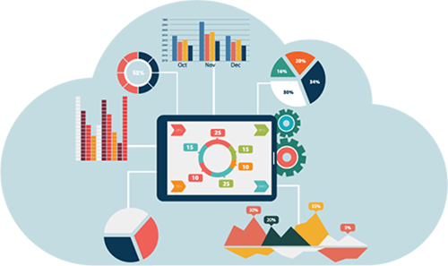 Answergen Hospitality Data Analytics Dashboard